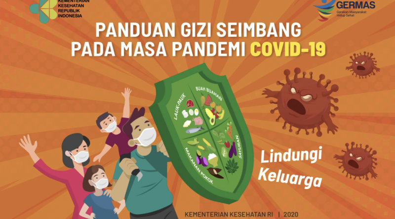 Panduan Covid kemenkes