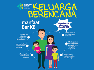 Pelaksanaan Program Keluarga Berencana (KB) Selama Pandemi Covid-19 ...